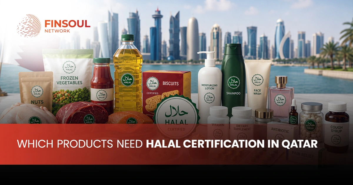 Halal Certification in Qatar